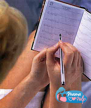 Когда овуляция?